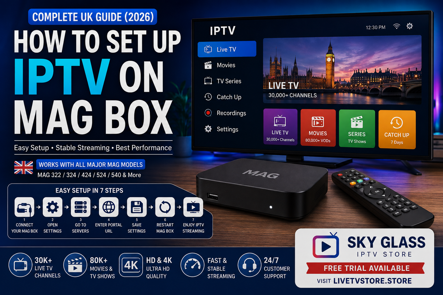 How to Set Up IPTV on MAG Box – Complete UK Guide (2026)